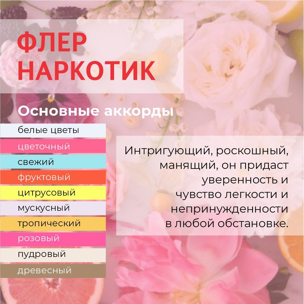 Автомобильный спрей «Флер Наркотик», 50 мл