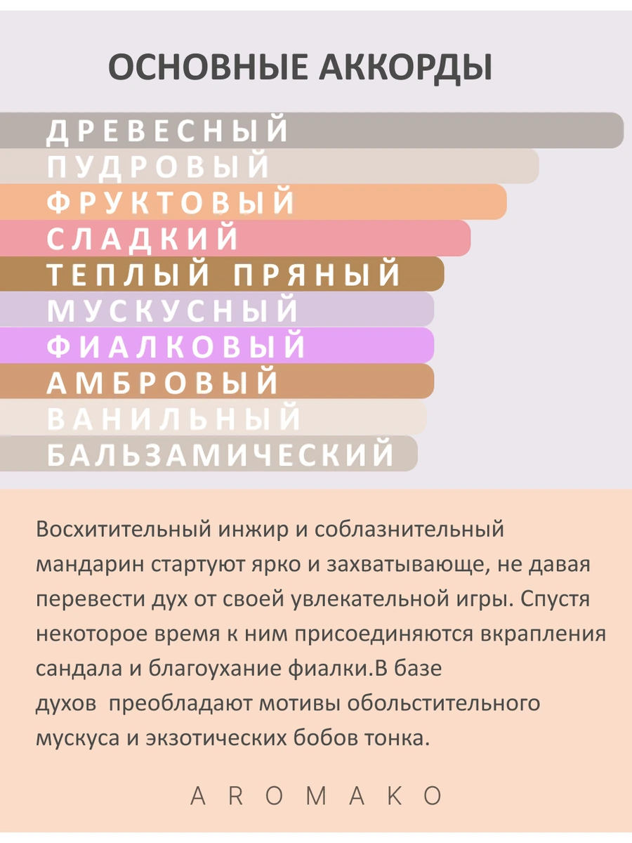 Масляные духи — Santal Blanc, 10 мл
