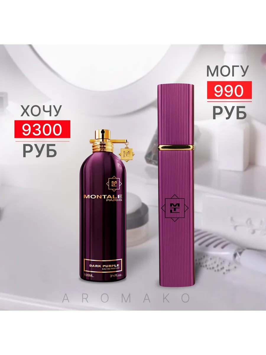 Парфюм — по мотивам по мотивам Dark Purple Montale, 15 мл