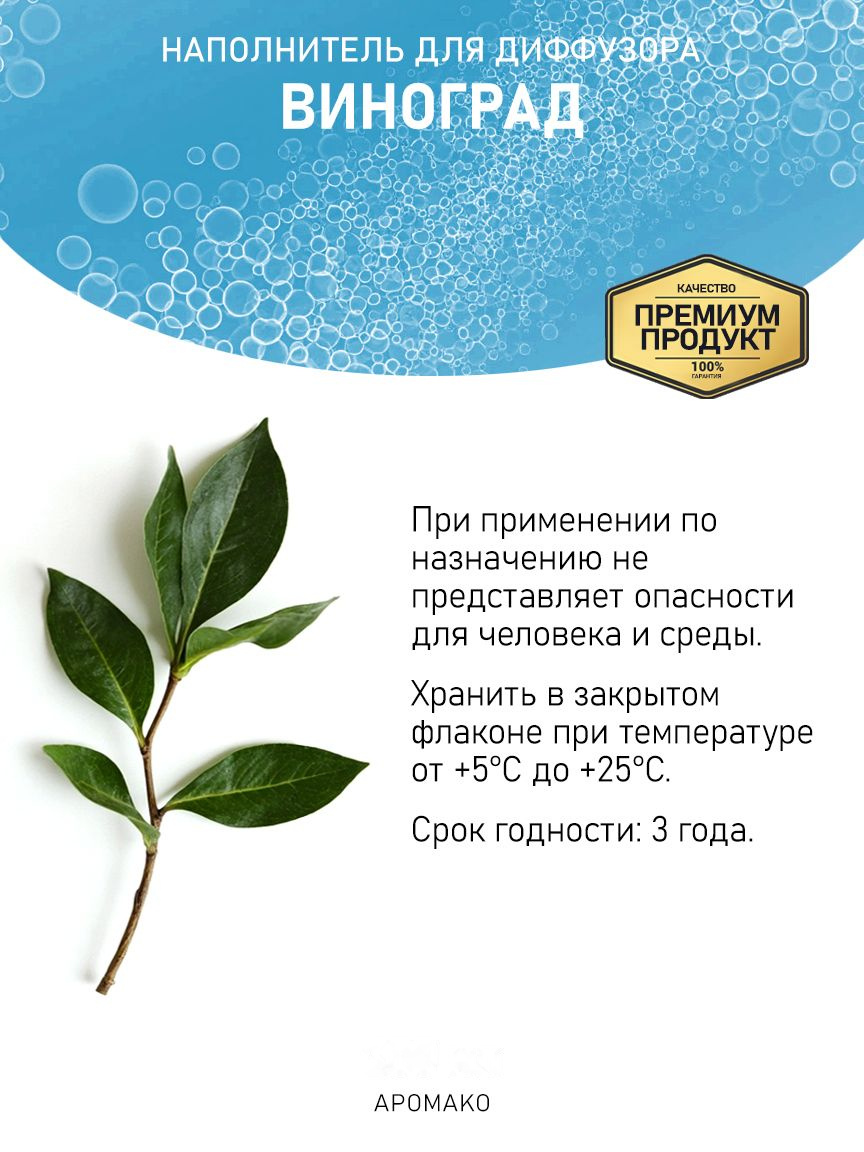 Рефил для аромадиффузора «Виноград»