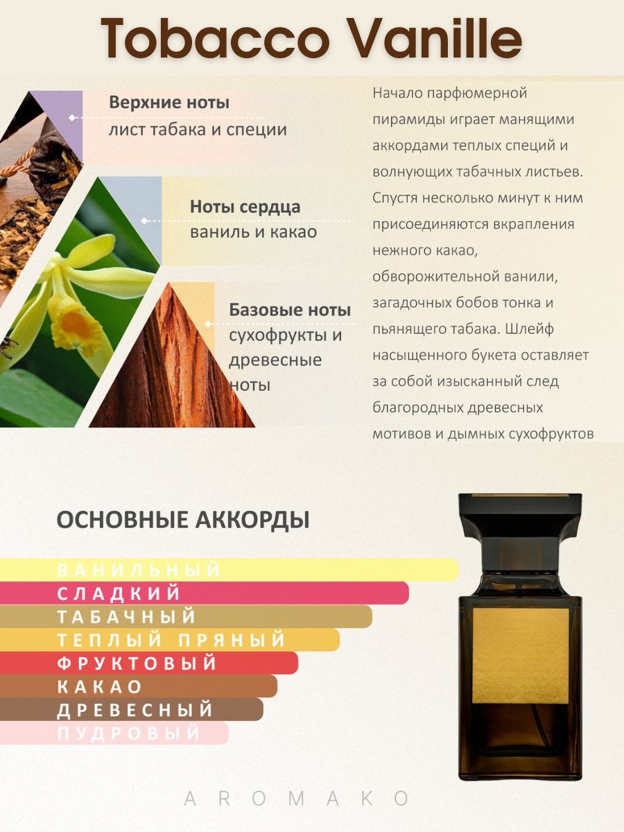 Автомобильный спрей «Табак и Ваниль», 100 мл