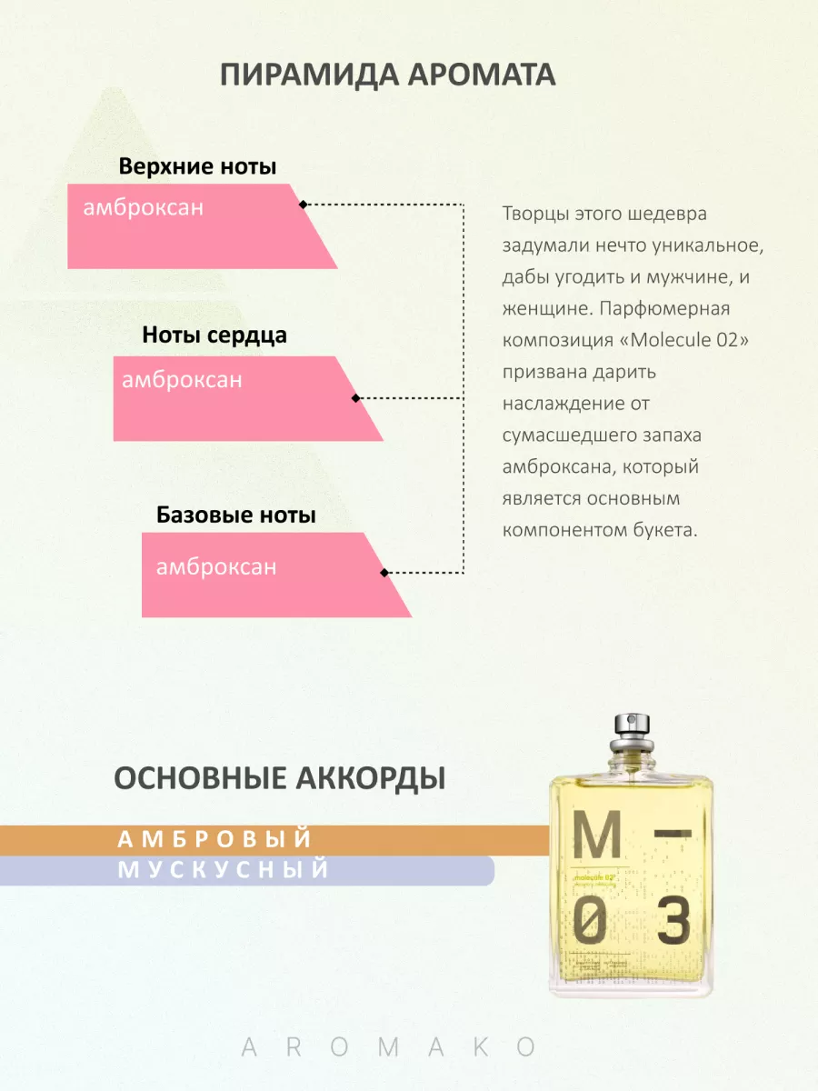 Набор миниатюр парфюма — 8×1,5 мл