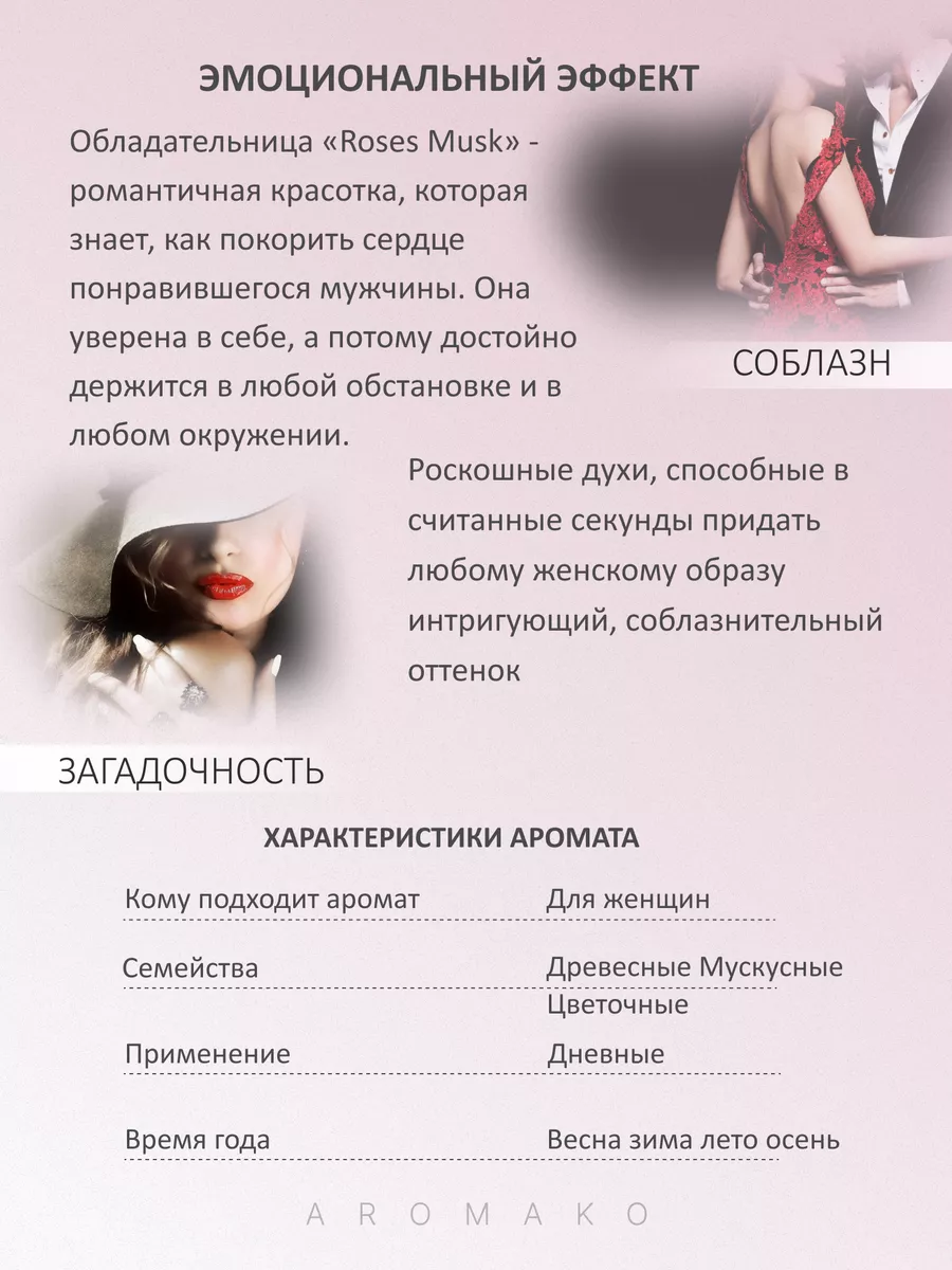 Масляные духи — по мотивам Montale ROSES MUSK, 3 мл