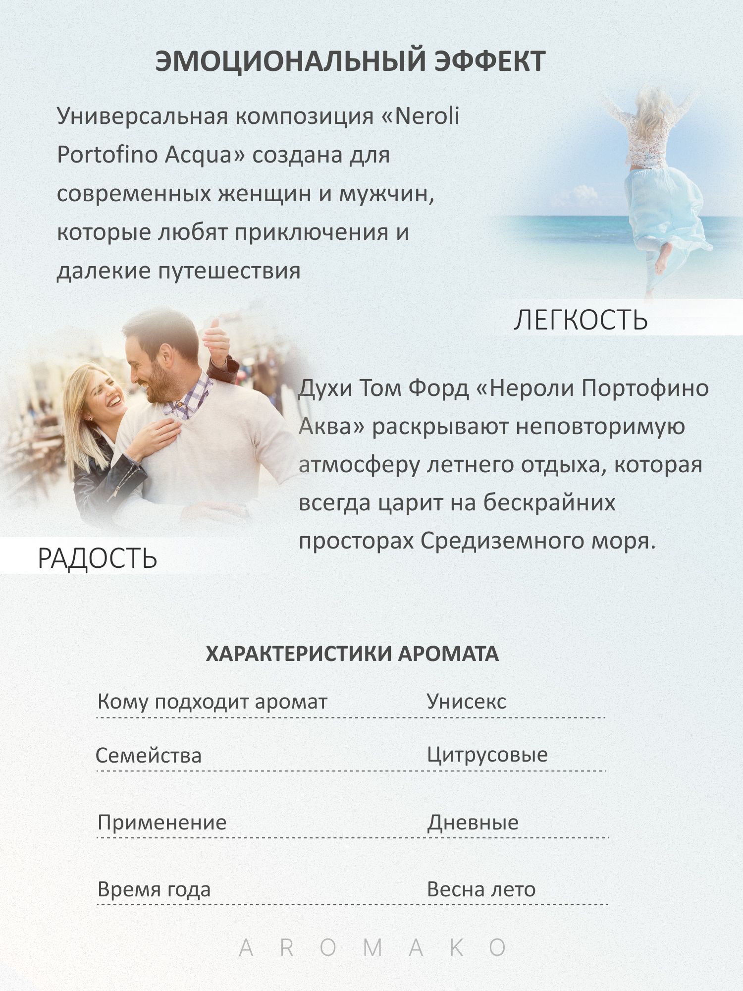 Парфюм — по мотивам NEROLI PORTOFINO, 15 мл