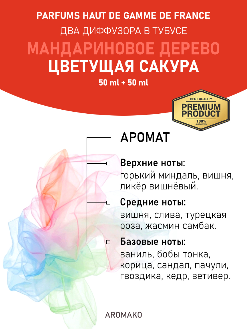 Аромадиффузор «Мандариновое дерево / Цветущая сакура», 50 мл