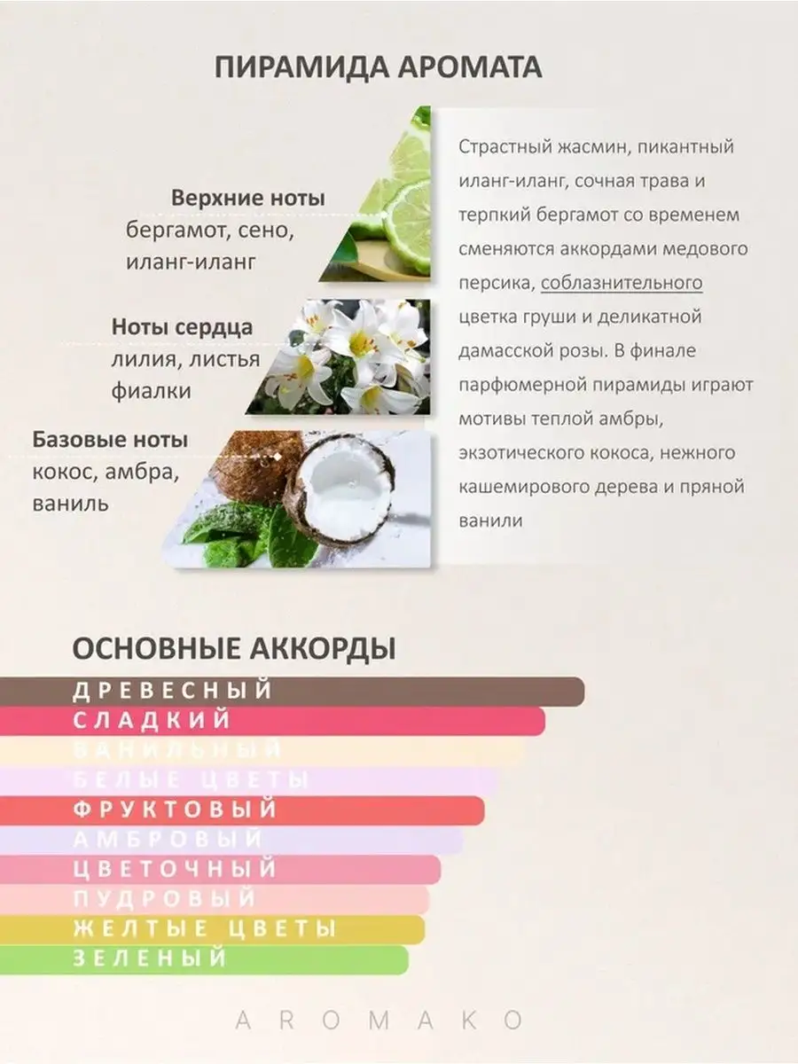 Парфюм — по мотивам ПО МОТИВАМ ANROMEDA, 15 мл