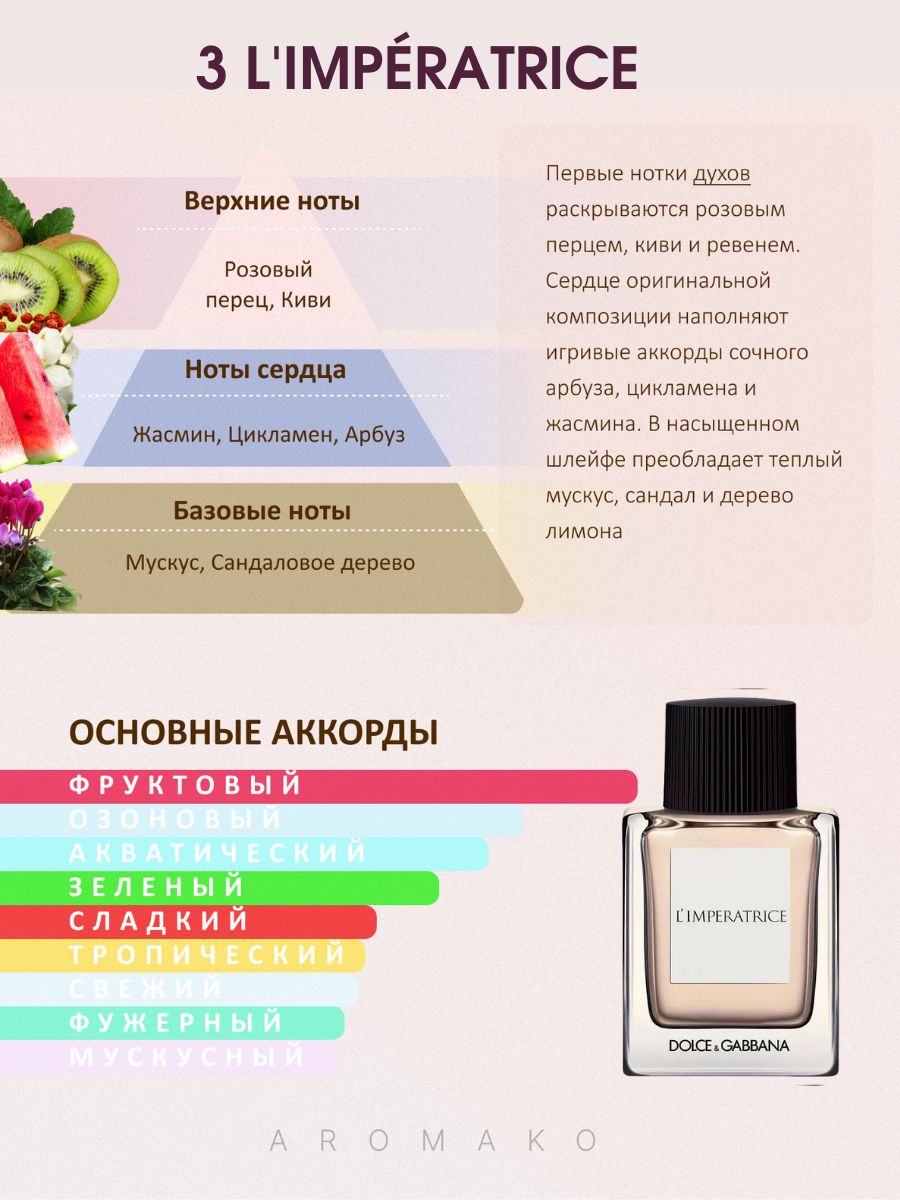 Набор подвесного автопарфюма «L'Imperatrice, Tobacco-Vanille, Fleur Narcotique», 3 × 8 мл