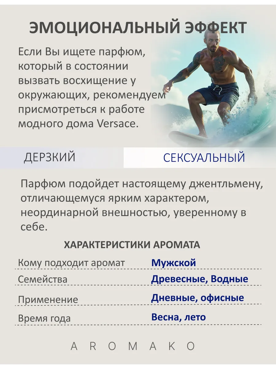 Масляные духи — по мотивам Versace, Man eau fraiche m, 3 мл