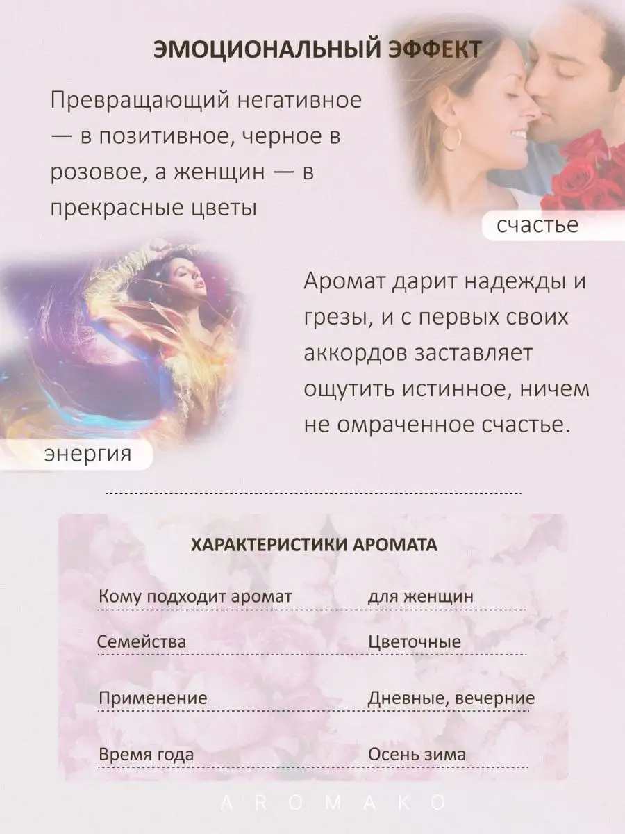 Масляные духи — по мотивам Flowerbomb, Viktor & Rolf, 3 мл