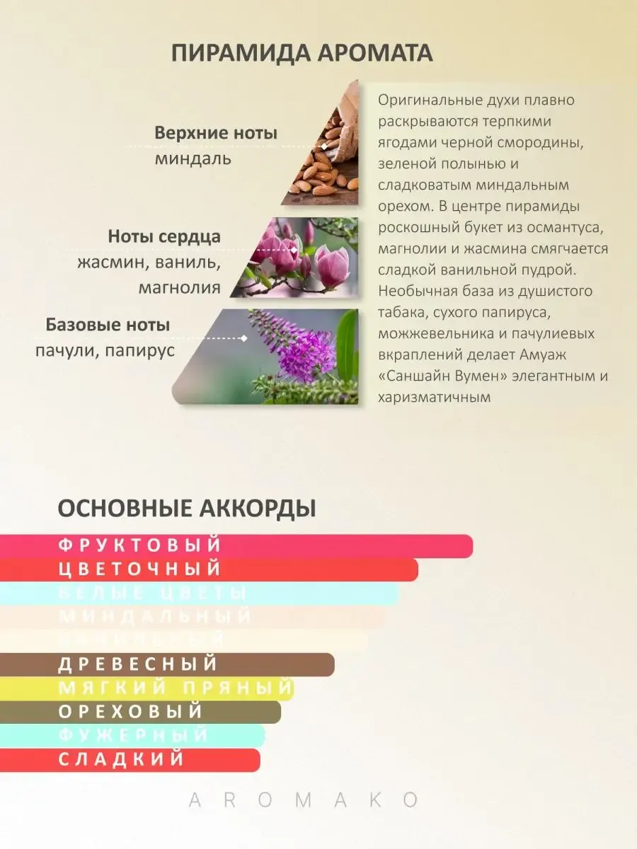 Парфюм — по мотивам по мотивам Sunshine Amouage, 15 мл