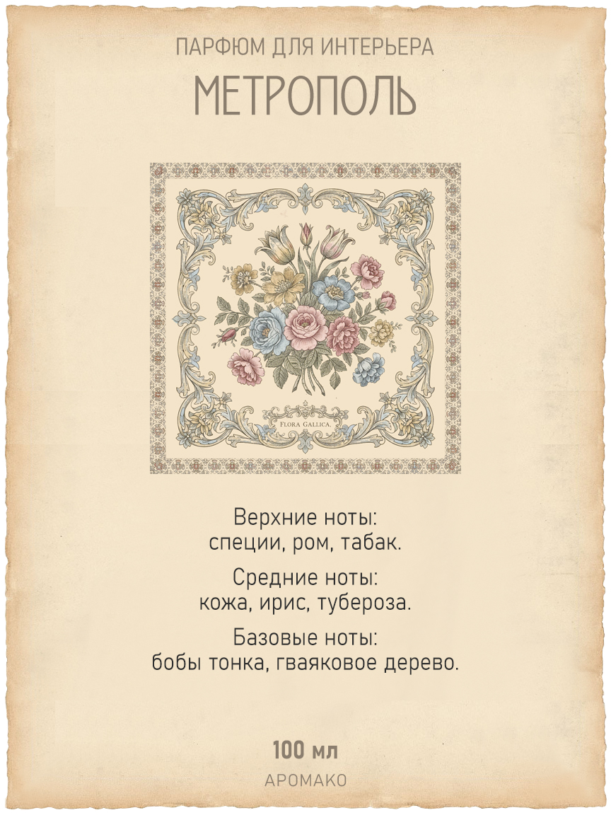 Спрей для дома и текстиля «Метрополь», 100 мл