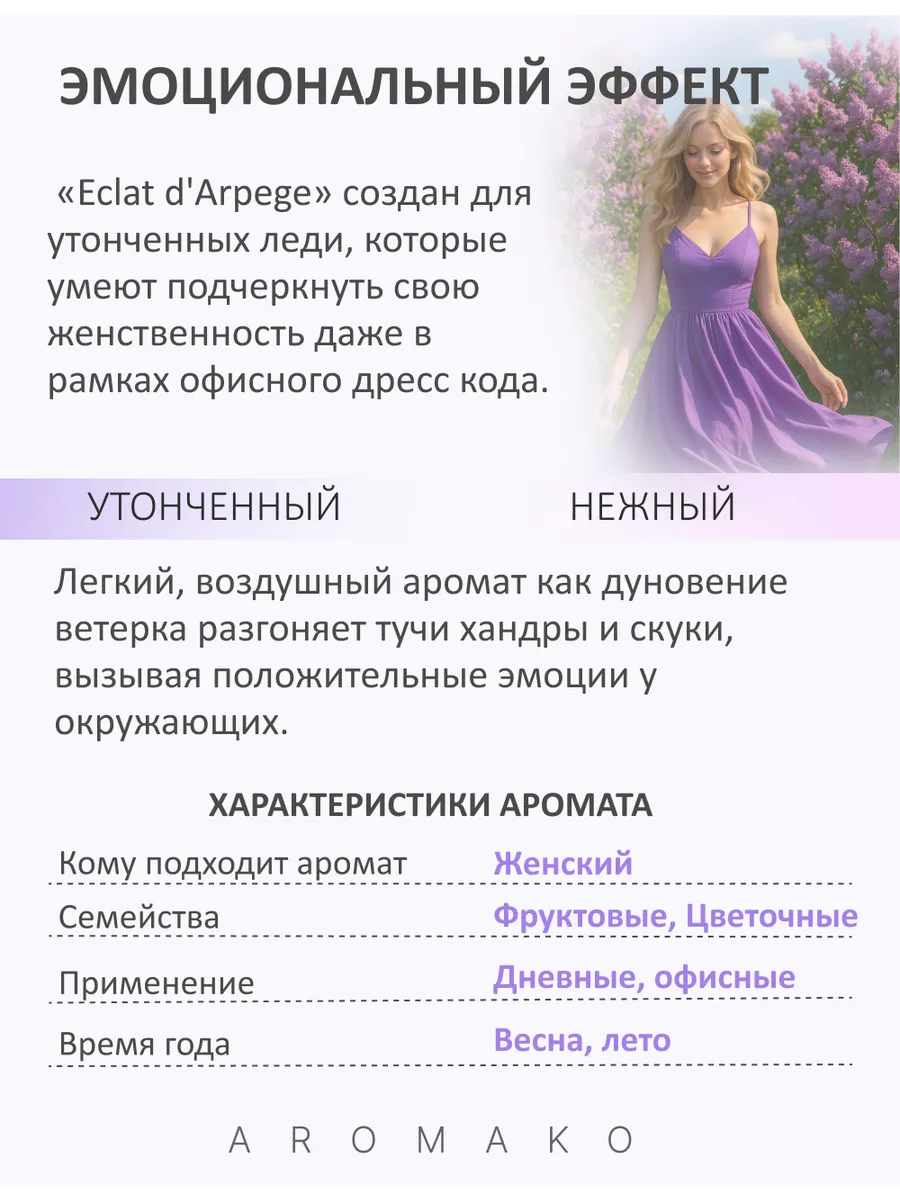 Масляные духи — по мотивам Lanvin —Eclat d’Arpège, 3 мл