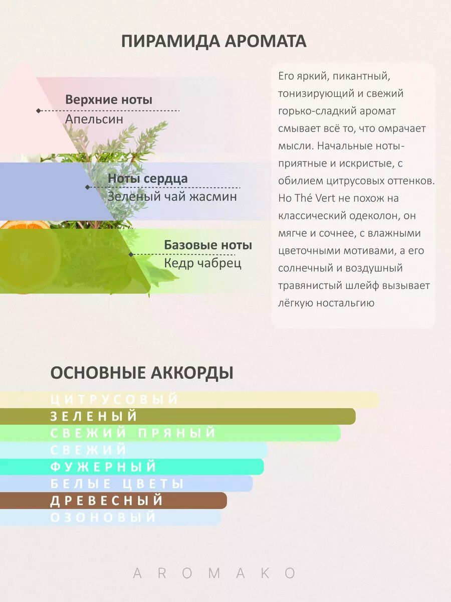 Масляные духи — по мотивам L'Occitane, Thé Vert / Green Tea, 3 мл