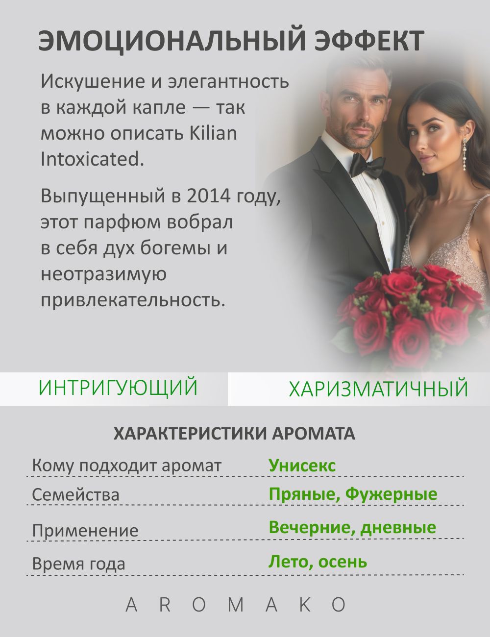 Парфюм — по мотивам ПО МОТИВАМ INTOXICATED, 15 мл