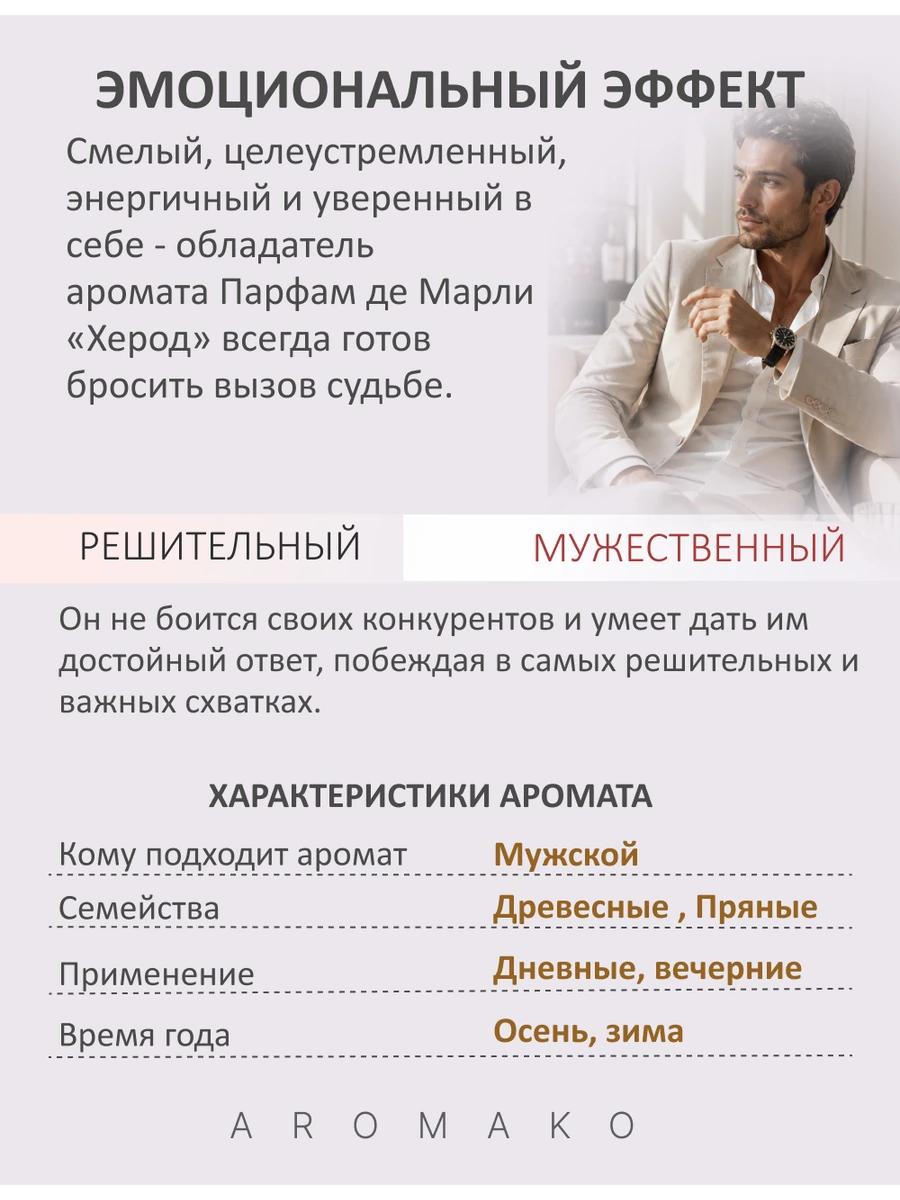 Масляные духи — Herod, 10 мл