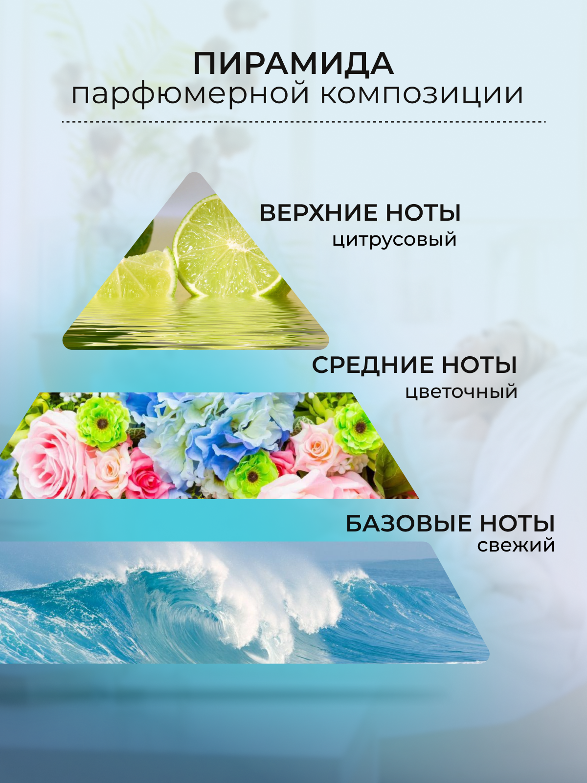 Спрей для дома AromaKo «Бергамот и Жасмин», 50 мл