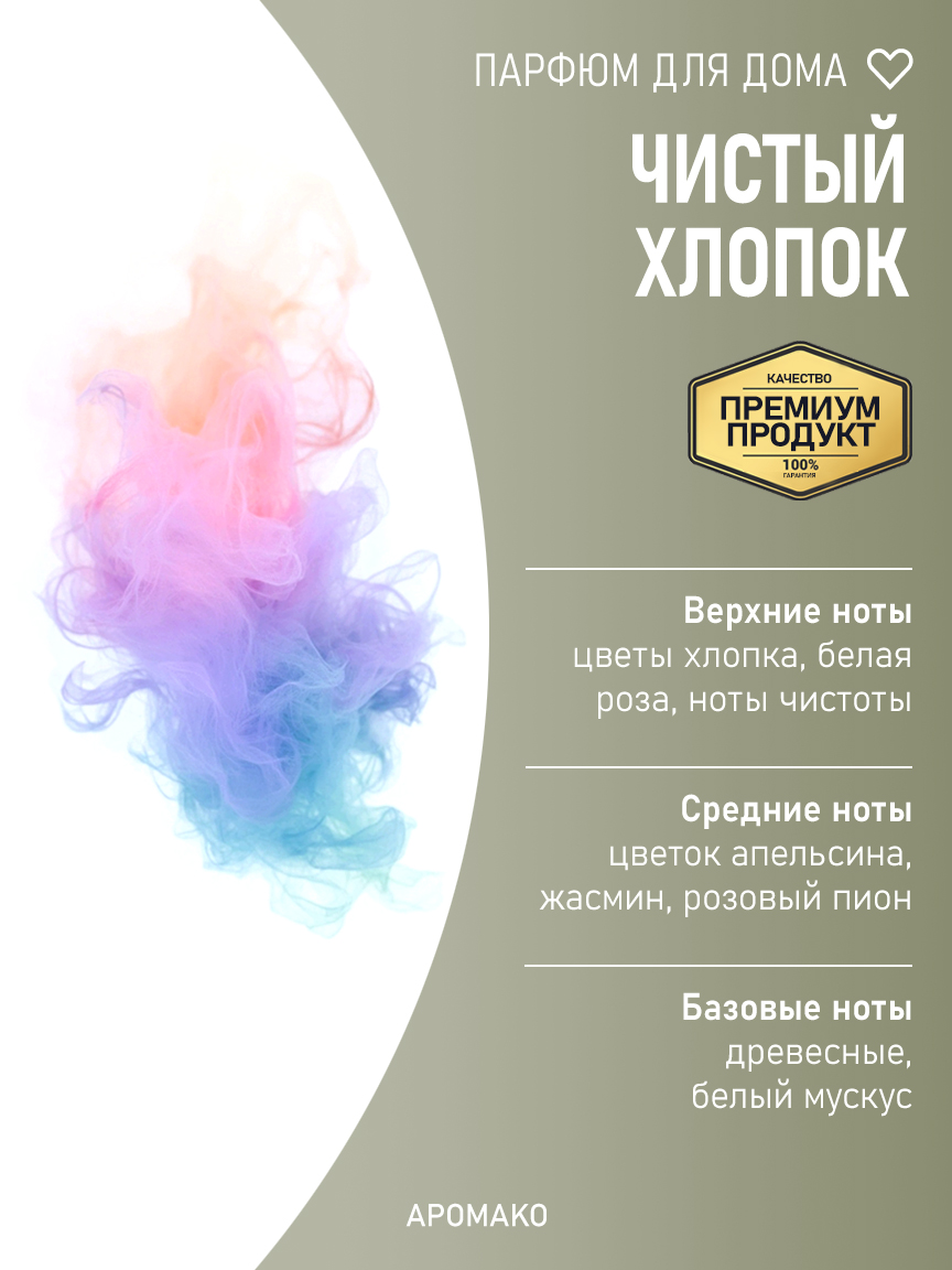 Спрей для дома и текстиля «Чистый Хлопок», 50 мл