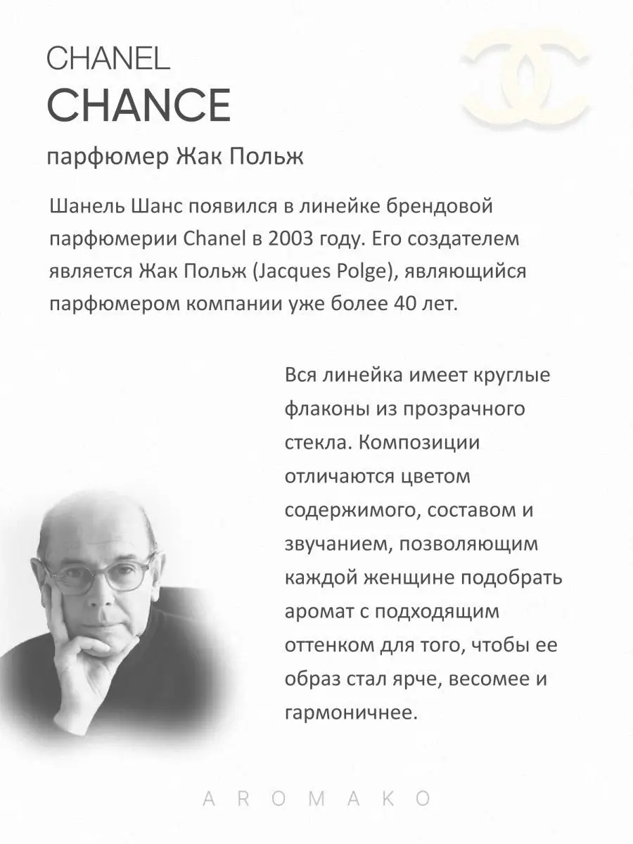 Парфюм — по мотивам по мотивам Chanel Chance Шанс, 15 мл
