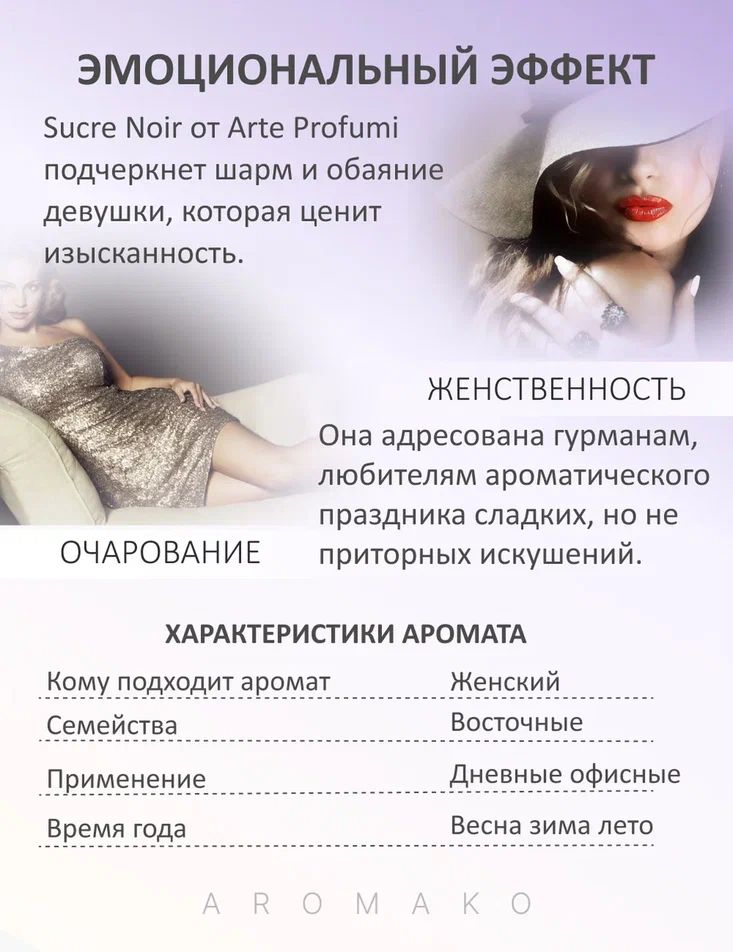 Масляные духи — по мотивам Arte Profumi, Sucre Noir, 3 мл
