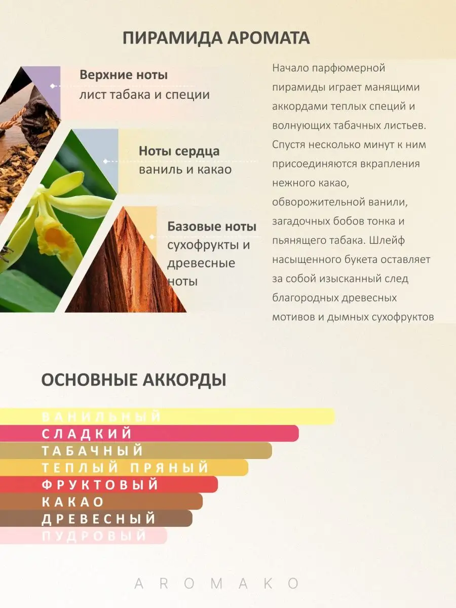 Парфюм — по мотивам ПО МОТИВАМ TOBACCO VANILLE, 15 мл