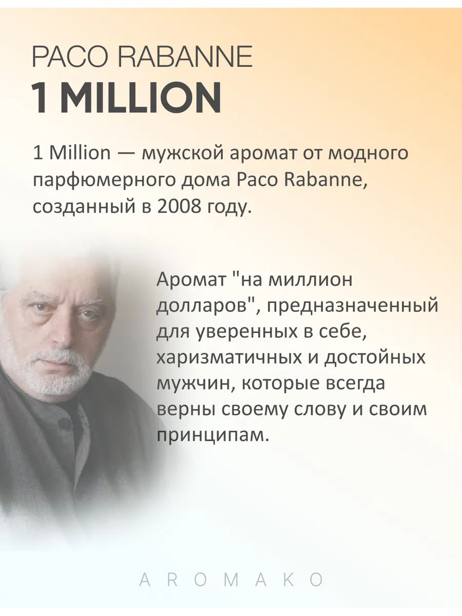 Масляные духи — по мотивам 1 Million, Paco Rabanne, 3 мл