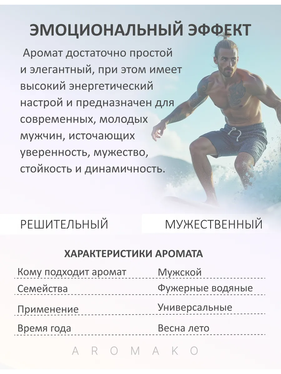 Парфюм — по мотивам ПО МОТИВАМ ХЬЮГО БОСС АЙСД HUGO BOSS ICED, 15 мл