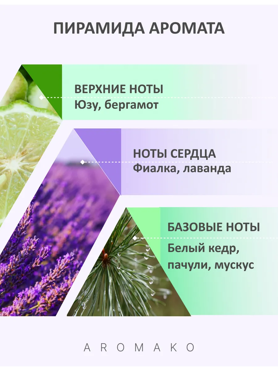 Парфюм — по мотивам ПО МОТИВАМ EAU DE CARTIER, 15 мл