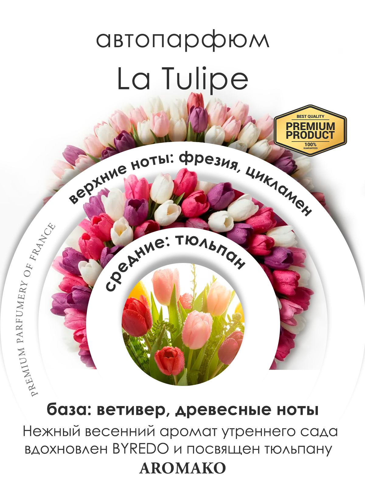 Подвесной автопарфюм «La Tulipe» — 8 мл
