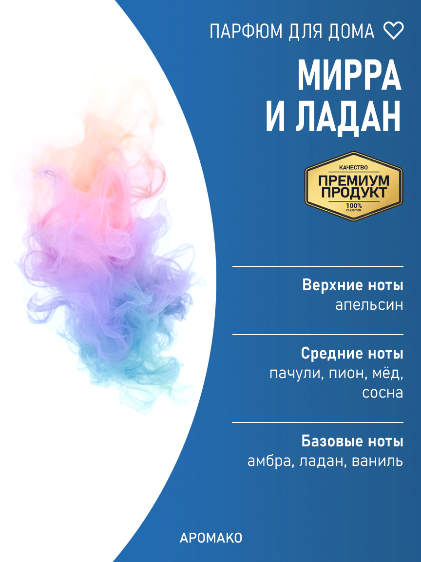 Спрей для дома и текстиля «Мирра и Ладан», 100 мл
