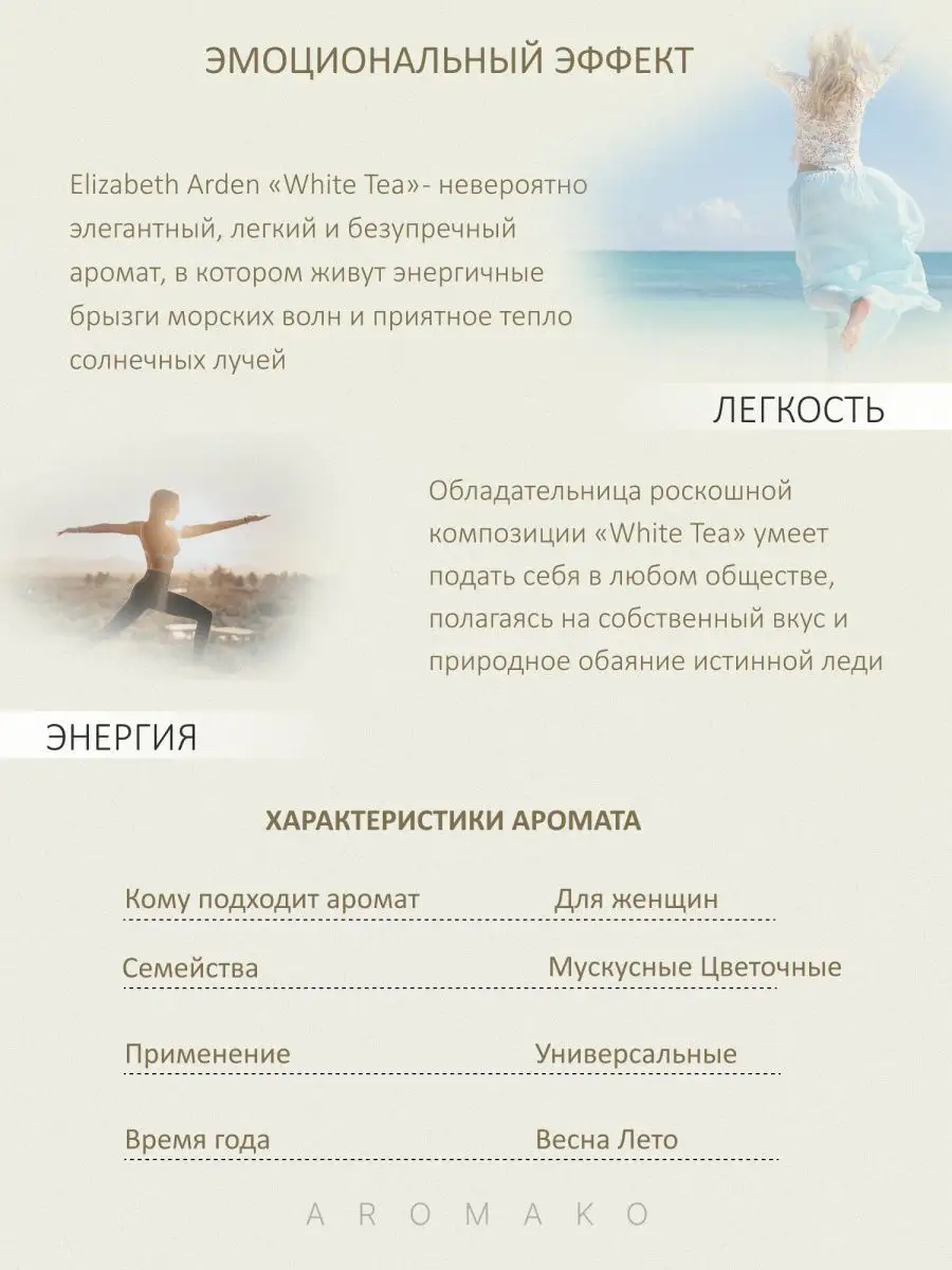Парфюм — по мотивам по мотивам White Tea Elizabeth Arden, 15 мл