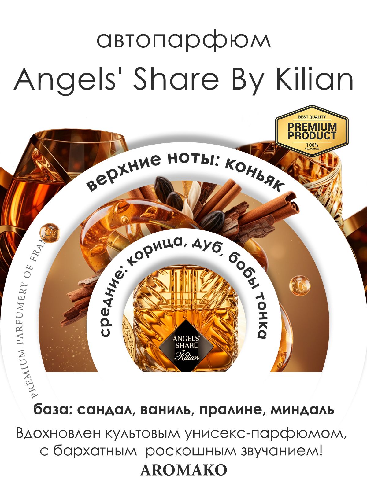 Подвесной автопарфюм «Ароматизатор Для Автомобиля Angels' Share By Kilian 8Мл» — 8 мл