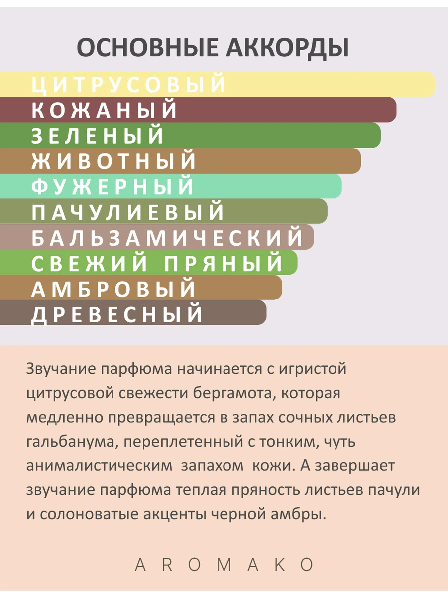 Масляные духи — Morning Chess, 10 мл