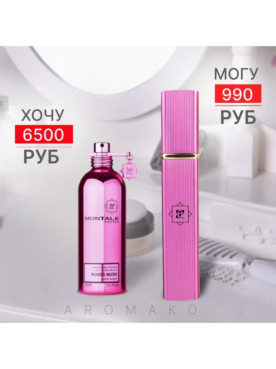Парфюм — по мотивам по мотивам Roses Musk Montale, 15 мл