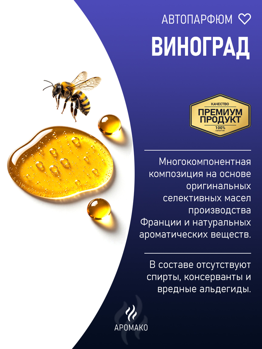Подвесной автопарфюм «Виноград» — 8 мл