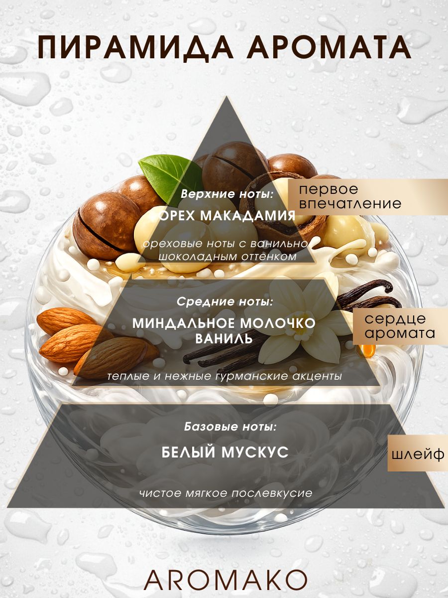 Масляные духи — Орех макадамии, 3 мл