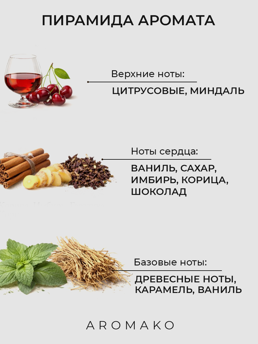 Спрей для дома AromaKo «Аромат Нового Года», 50 мл