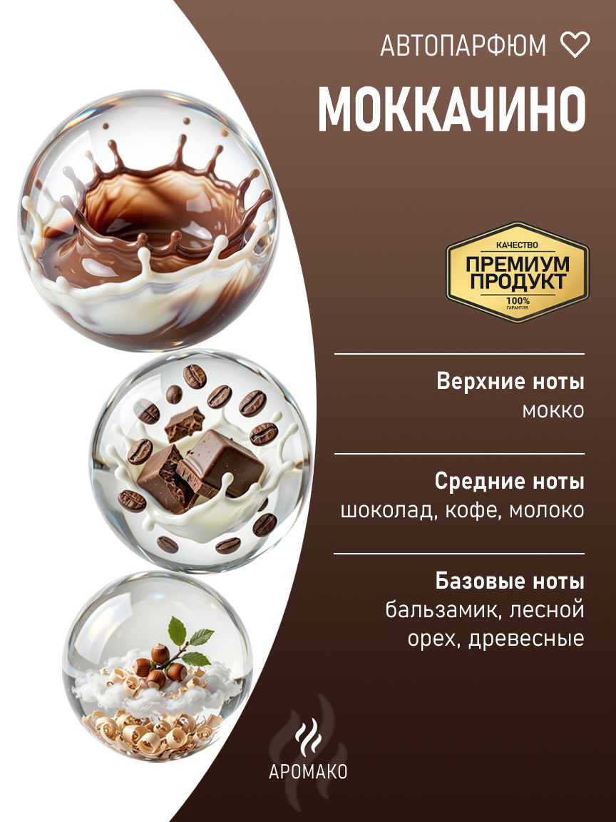 Подвесной автопарфюм «Моккачино» — 8 мл