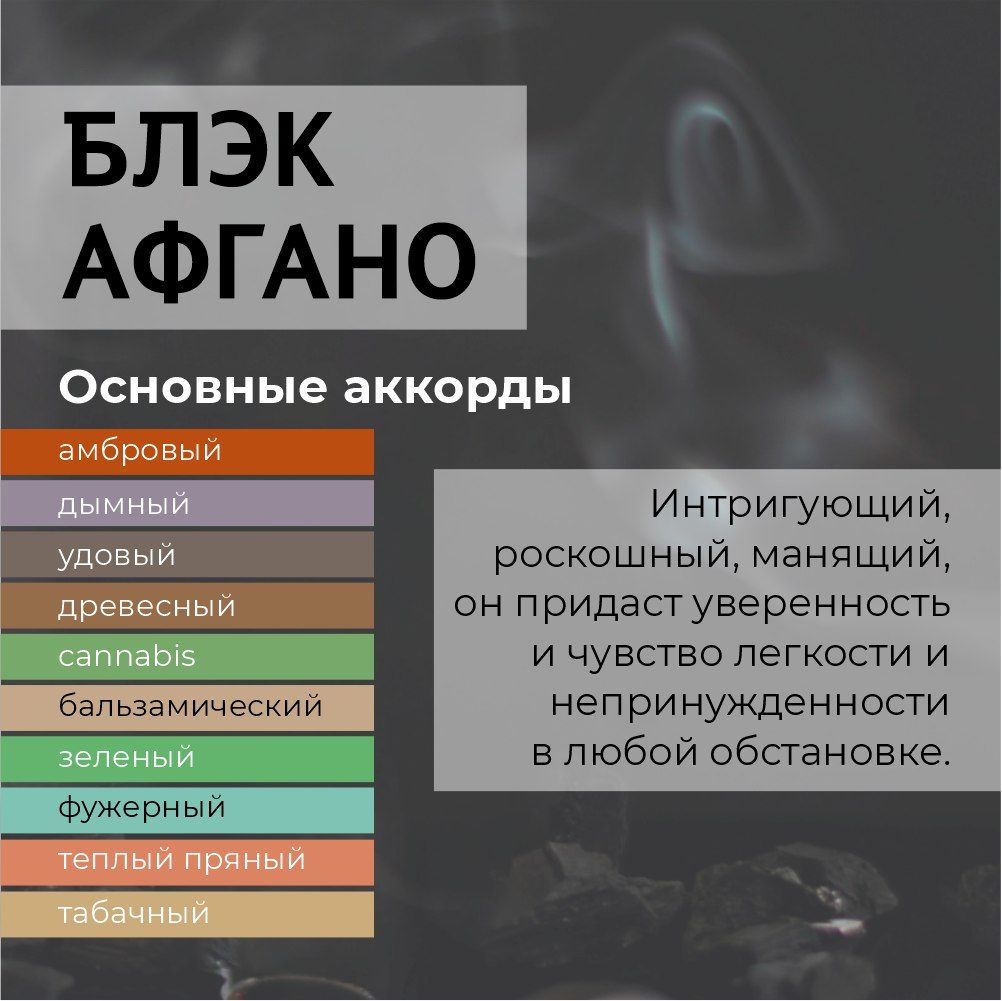Автомобильный спрей «Блэк Афгано», 100 мл