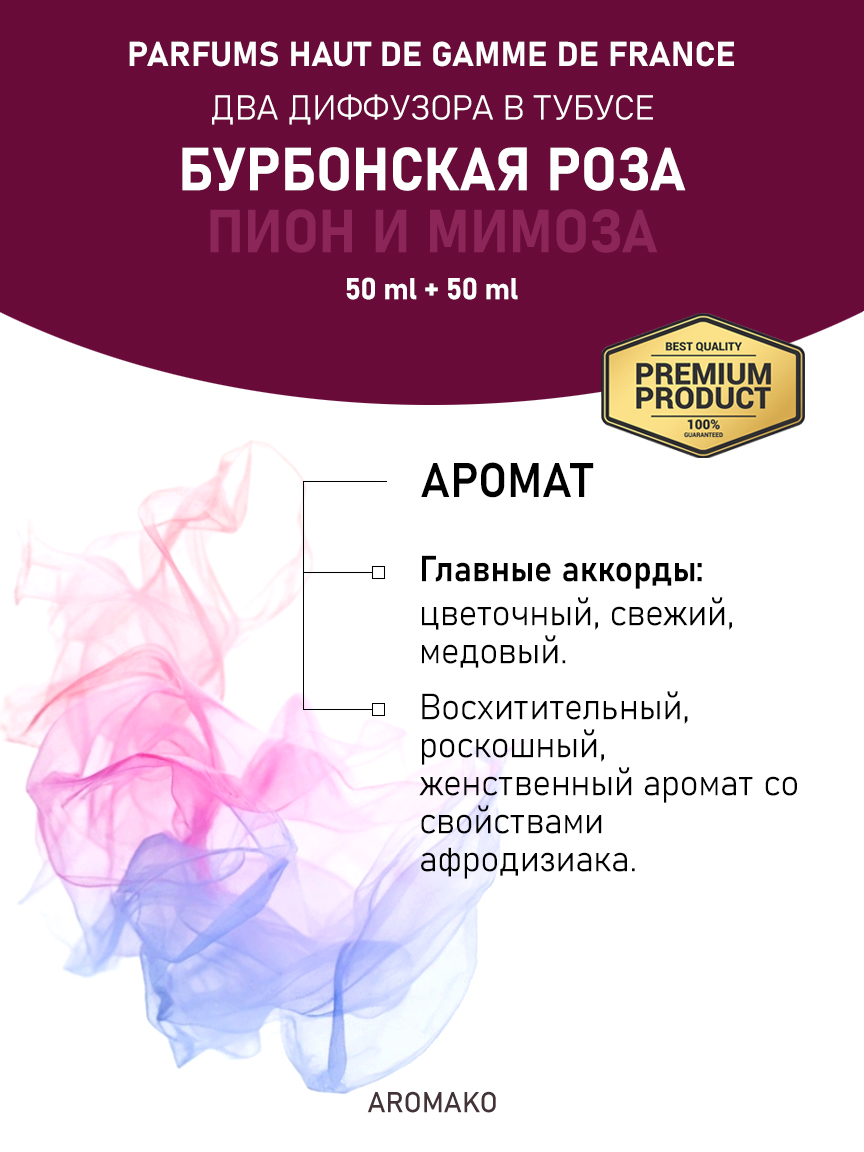 Аромадиффузор «Бурбонская роза / Пион и мимоза», 50 мл