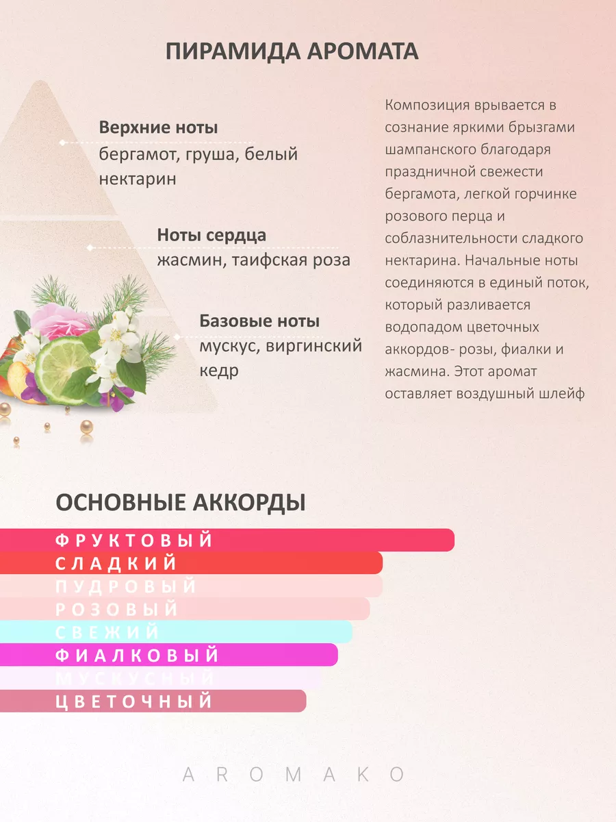 Масляные духи — по мотивам Lancome, Tresor In Love, 3 мл