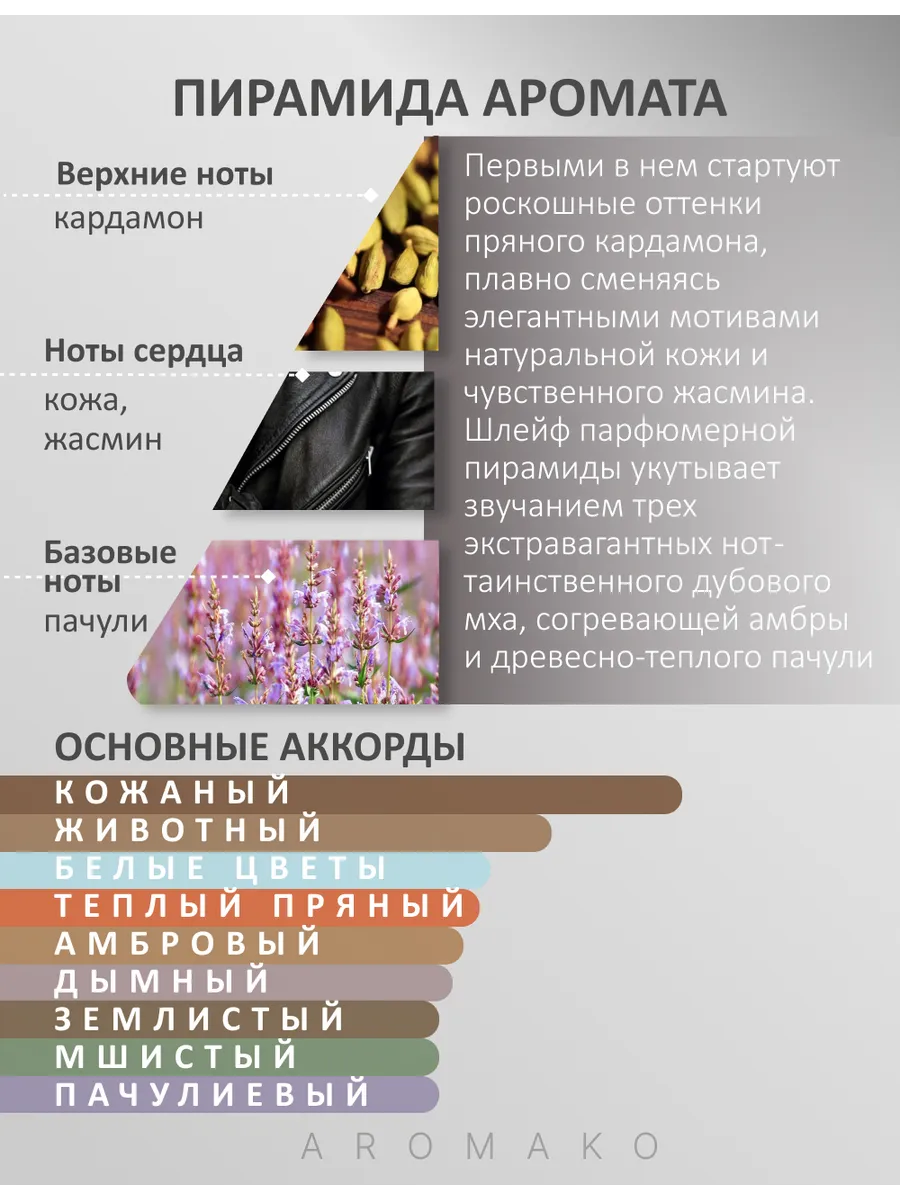 Парфюм — по мотивам ПО МОТИВАМ OMBRE LEATHER, 15 мл