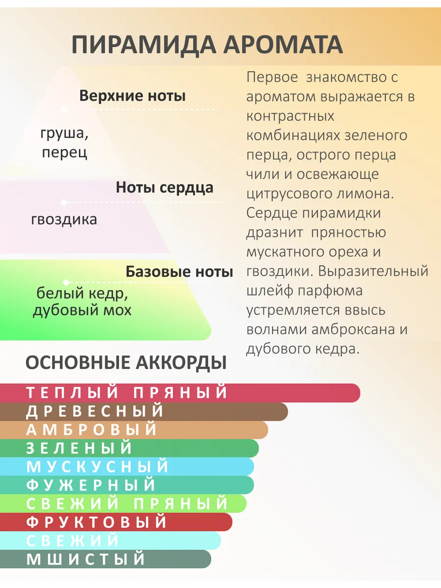 Парфюм — по мотивам по мотивам Body Paint, 15 мл