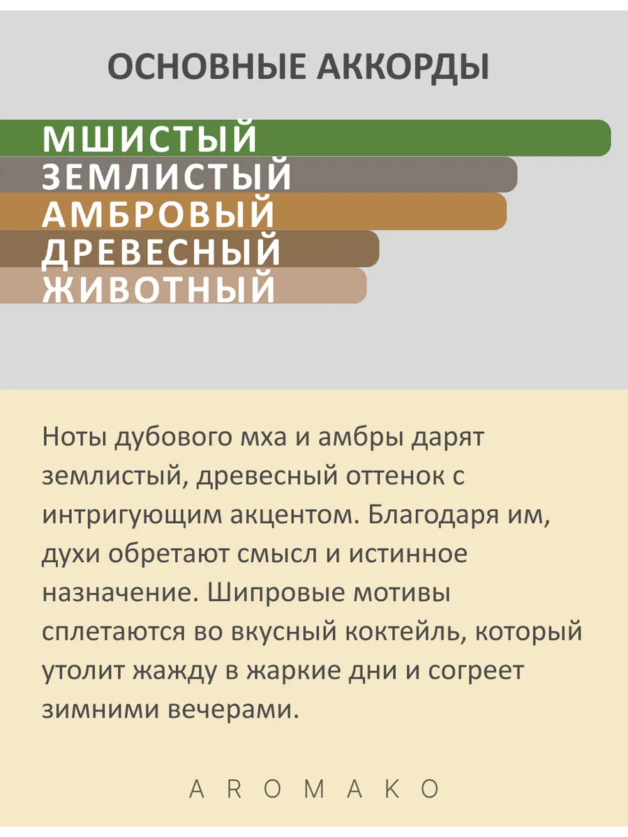 Масляные духи — по мотивам Zielinski & Rozen — Oakmoss&amber, 3 мл
