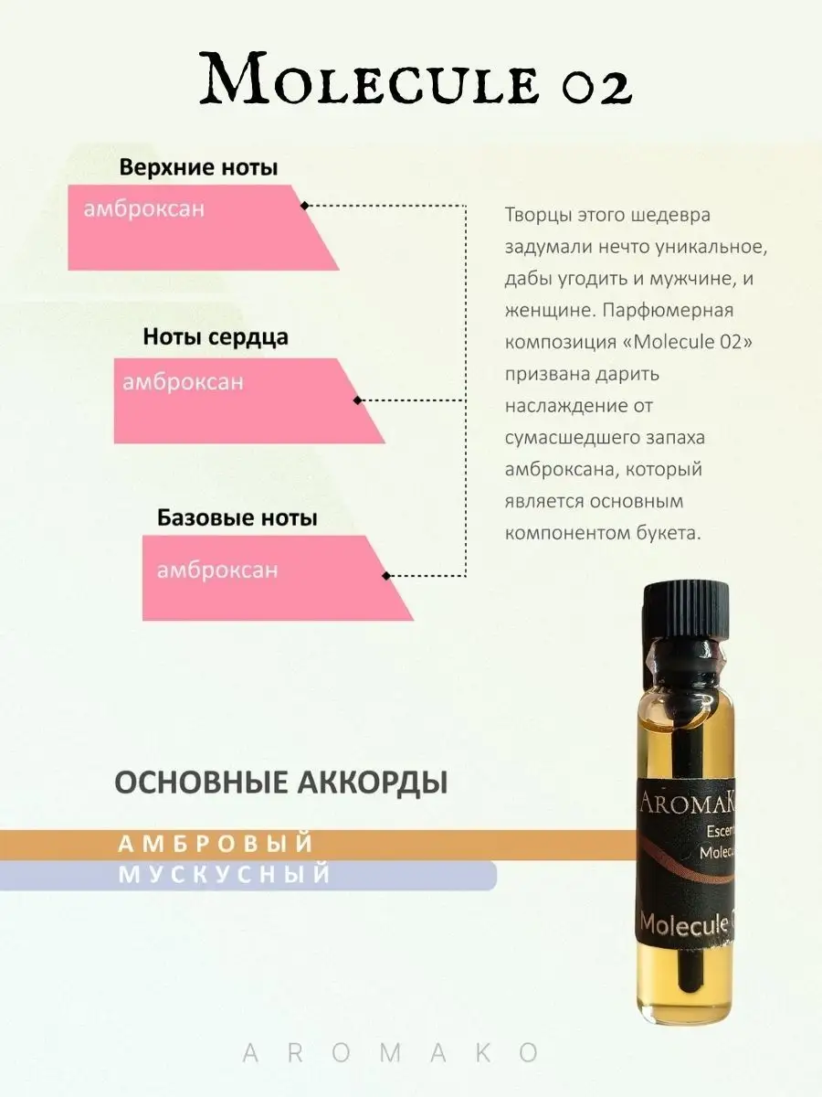 Духи женские сладкие пробники 2