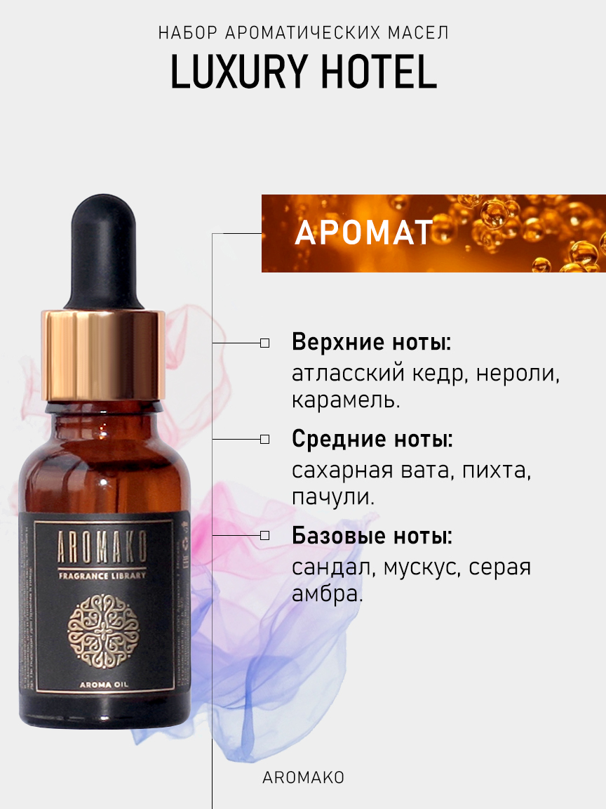 Подарочный набор аромамасел AromaKo «Хлопок и Кашемир», 2 шт. по 15 мл
