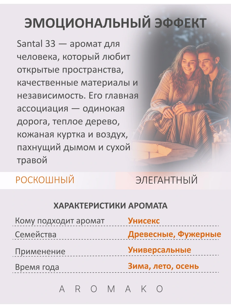 Масляные духи — Santal 33, 10 мл