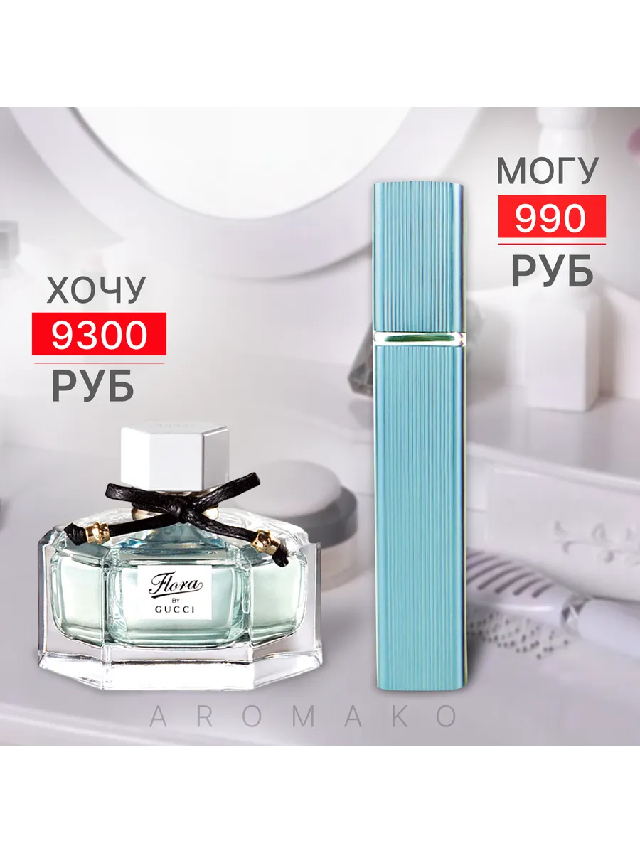 Парфюм — по мотивам по мотивам Flora by Gucci Eau Fraiche, 15 мл