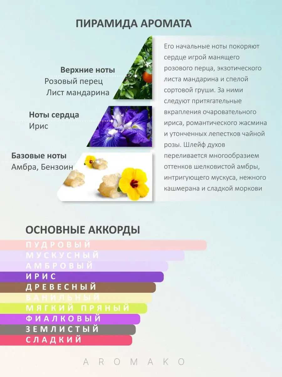 Парфюм — по мотивам по мотивам Тиффани Интенс Tiffany Intense, 15 мл