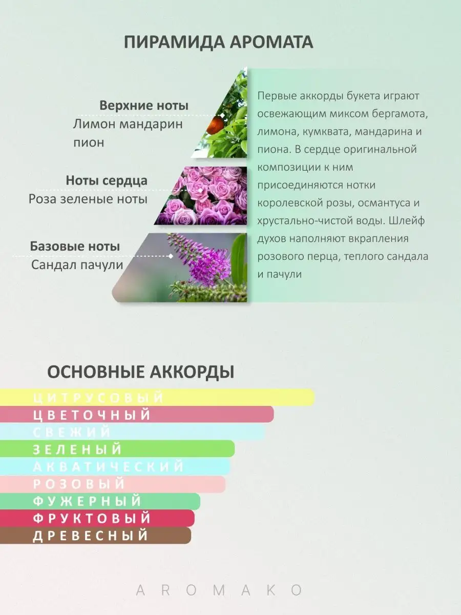 Парфюм — по мотивам по мотивам Flora by Gucci Eau Fraiche, 15 мл