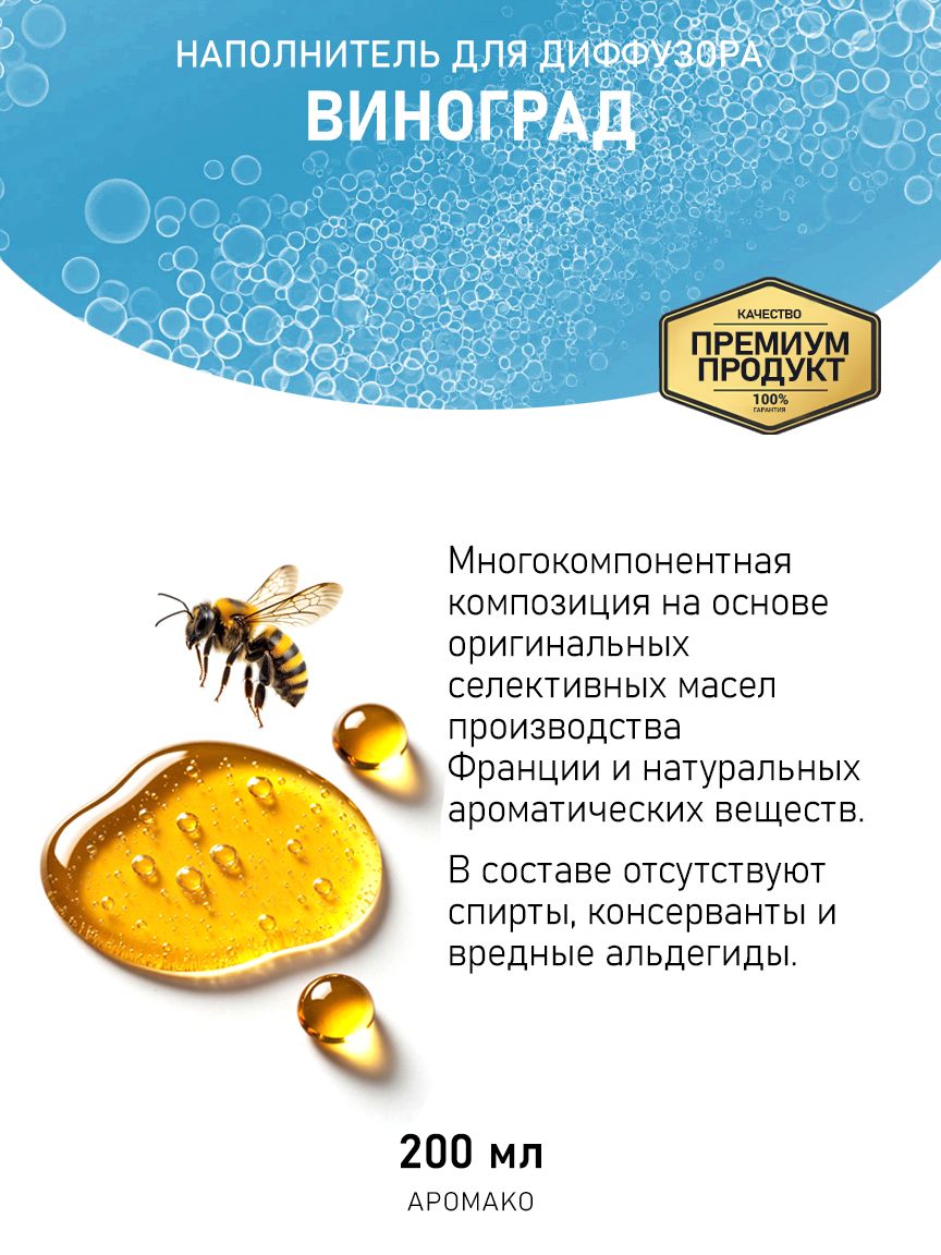 Рефил для диффузора «Виноград», 200 мл